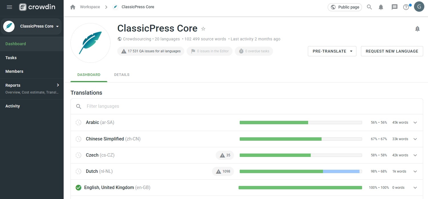 Crowdin - Languages screen
